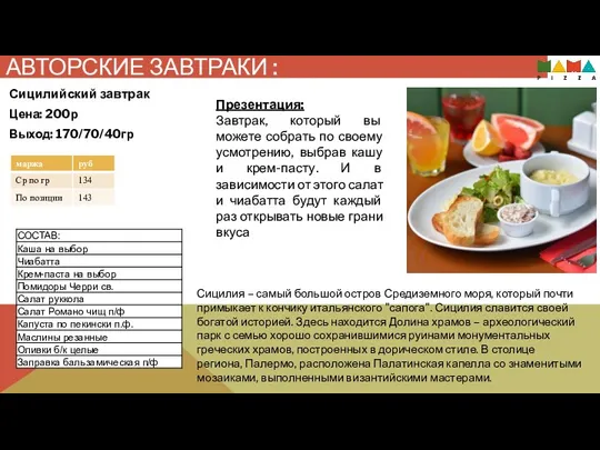 АВТОРСКИЕ ЗАВТРАКИ : Презентация: Завтрак, который вы можете собрать по своему