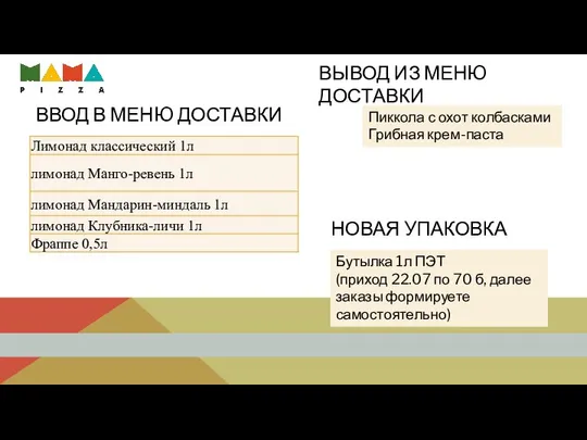 ВЫВОД ИЗ МЕНЮ ДОСТАВКИ ВВОД В МЕНЮ ДОСТАВКИ Пиккола с охот