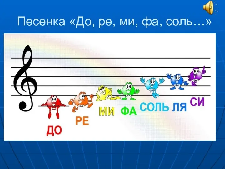 Песенка «До, ре, ми, фа, соль…»