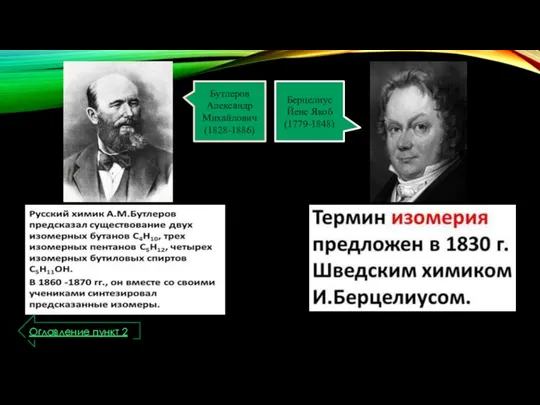 Бутлеров Александр Михайлович (1828-1886) Берцелиус Йенс Якоб (1779-1848)