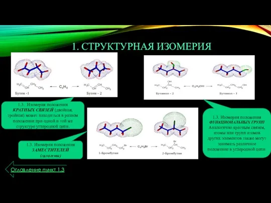 1. СТРУКТУРНАЯ ИЗОМЕРИЯ 1.3. Изомерия положения КРАТНЫХ СВЯЗЕЙ (двойная, тройная) может