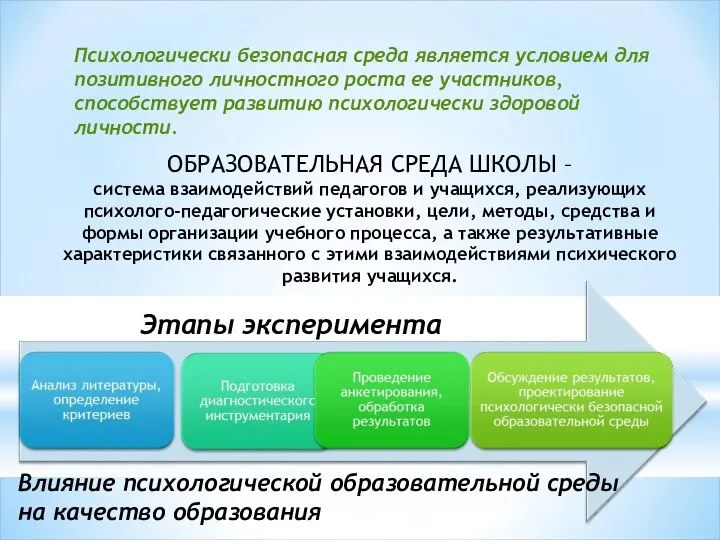 Этапы эксперимента Влияние психологической образовательной среды на качество образования Психологически безопасная