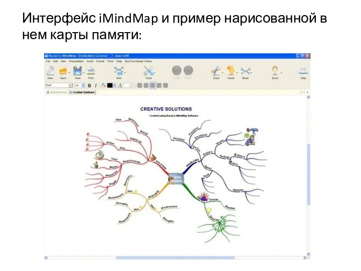 Интерфейс iMindMap и пример нарисованной в нем карты памяти: