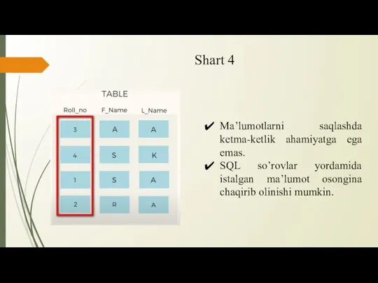 Shart 4 Ma’lumotlarni saqlashda ketma-ketlik ahamiyatga ega emas. SQL so’rovlar yordamida