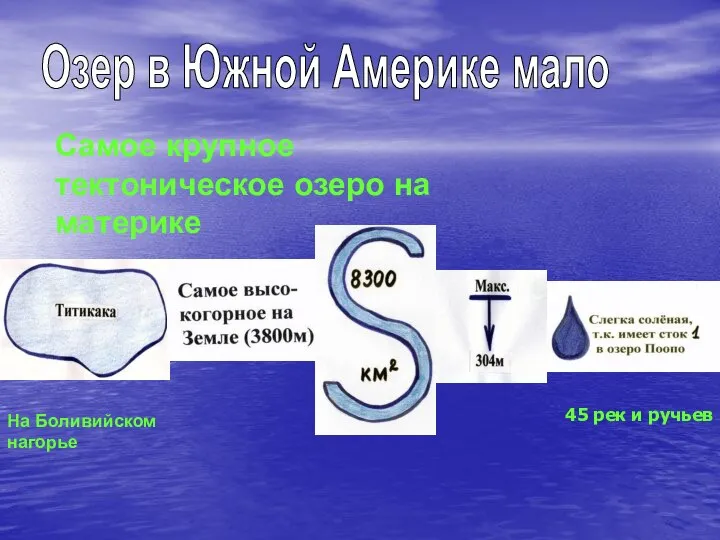 Озер в Южной Америке мало Самое крупное тектоническое озеро на материке