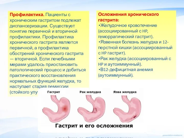 Профилактика. Пациенты с хроническим гастритом подлежат диспансеризации. Существует понятие первичной и