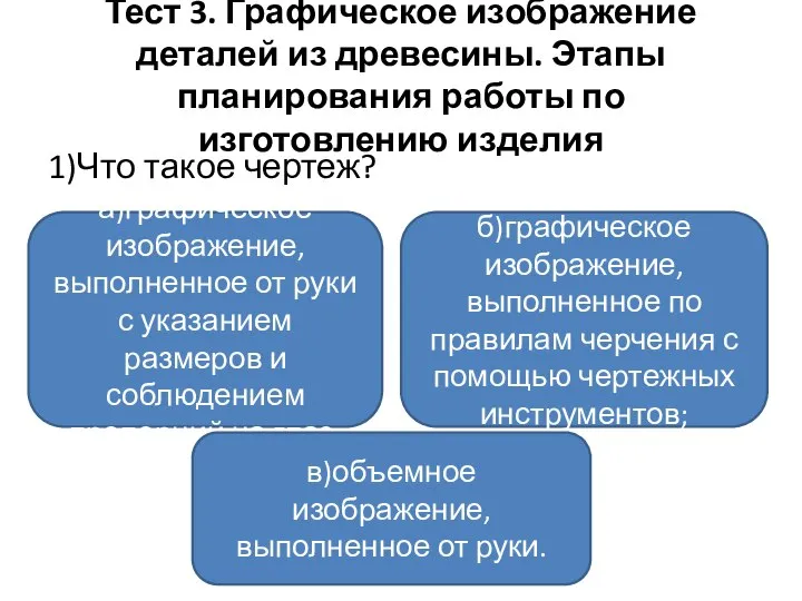 Тест 3. Графическое изображение деталей из древесины. Этапы планирования работы по