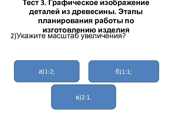 Тест 3. Графическое изображение деталей из древесины. Этапы планирования работы по