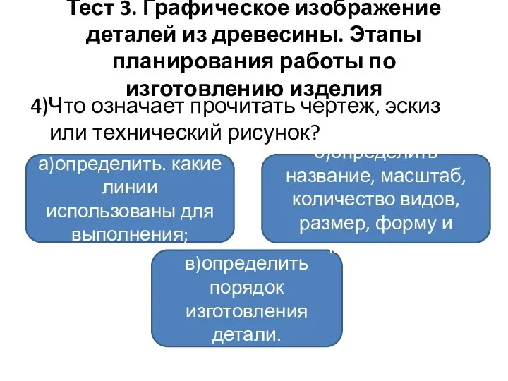 Тест 3. Графическое изображение деталей из древесины. Этапы планирования работы по