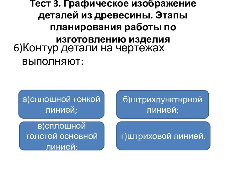 Тест 3. Графическое изображение деталей из древесины. Этапы планирования работы по