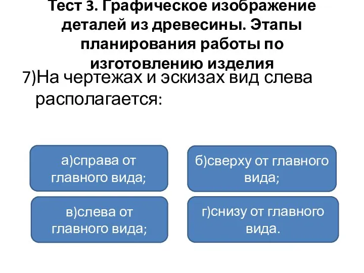 Тест 3. Графическое изображение деталей из древесины. Этапы планирования работы по