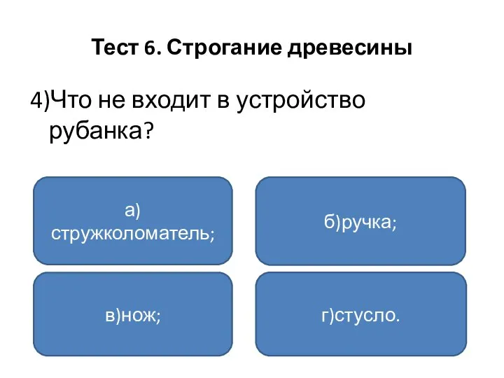 Тест 6. Строгание древесины 4)Что не входит в устройство рубанка? а)стружколоматель; в)нож; г)стусло. б)ручка;