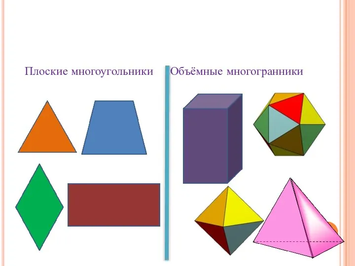 Плоские многоугольники Объёмные многогранники