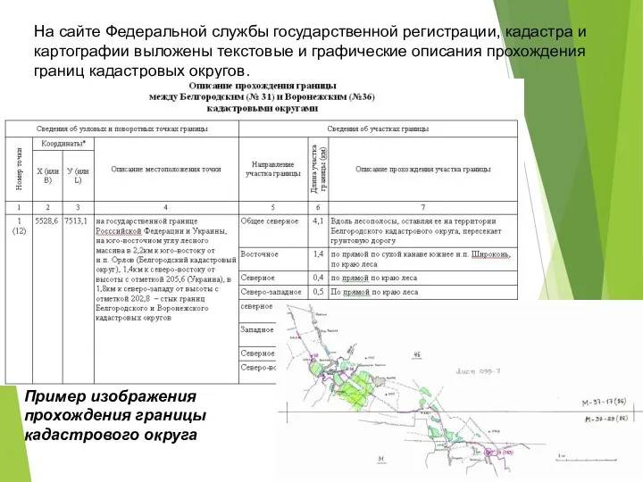 На сайте Федеральной службы государственной регистрации, кадастра и картографии выложены текстовые