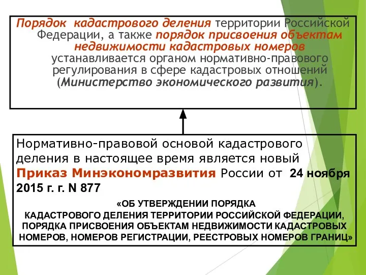 Порядок кадастрового деления территории Российской Федерации, а также порядок присвоения объектам