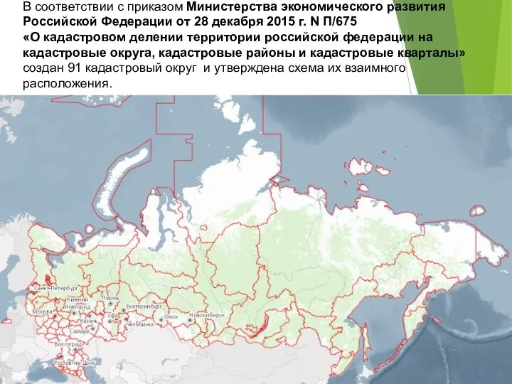 В соответствии с приказом Министерства экономического развития Российской Федерации от 28