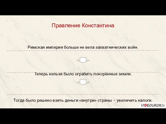 Правление Константина Римская империя больше не вела захватнических войн. Теперь нельзя