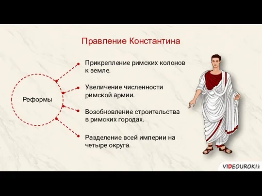 Реформы Правление Константина Прикрепление римских колонов к земле. Увеличение численности римской