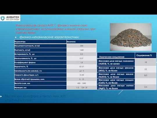 физико-механические характеристики: Фильтрующая среда АПТ-1, физико-химические характеристики, использование данной загрузки при