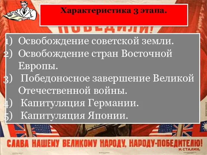 Характеристика 3 этапа. Освобождение советской земли. Освобождение стран Восточной Европы. Победоносное