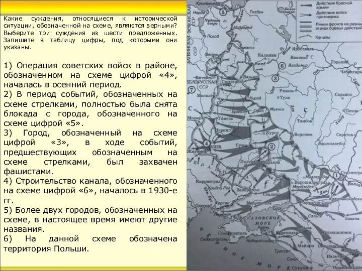 Какие суждения, относящиеся к исторической ситуации, обозначенной на схеме, являются верными?