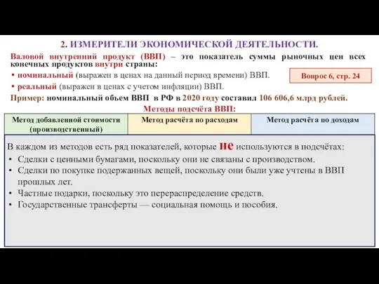 Валовой внутренний продукт (ВВП) – это показатель суммы рыночных цен всех