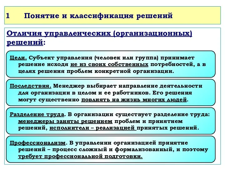 Понятие и классификация решений Отличия управленческих (организационных) решений: Цели. Субъект управления