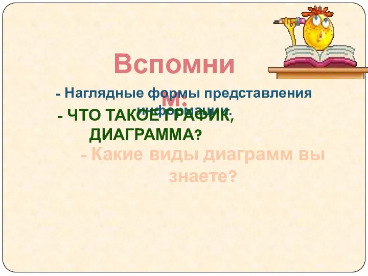 Вспомним: - Наглядные формы представления информации. - ЧТО ТАКОЕ ГРАФИК, ДИАГРАММА?