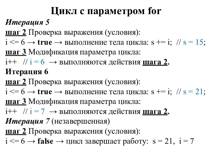 Цикл с параметром for Итерация 5 шаг 2 Проверка выражения (условия):