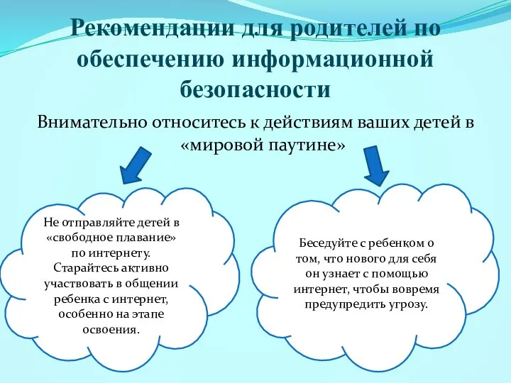 Рекомендации для родителей по обеспечению информационной безопасности Внимательно относитесь к действиям