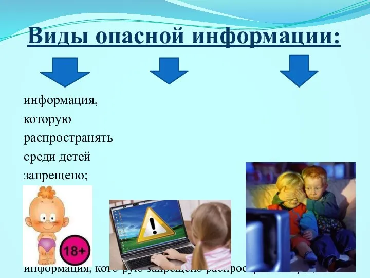 Виды опасной информации: информация, которую распространять среди детей запрещено; информация, кото-рую