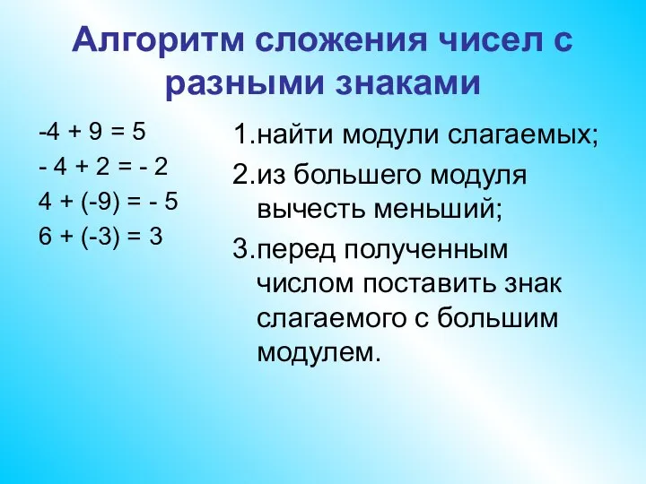 Алгоритм сложения чисел с разными знаками -4 + 9 = 5