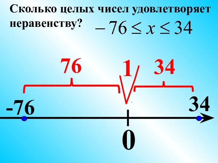 0 -76 34 Сколько целых чисел удовлетворяет неравенству? 1 76 34