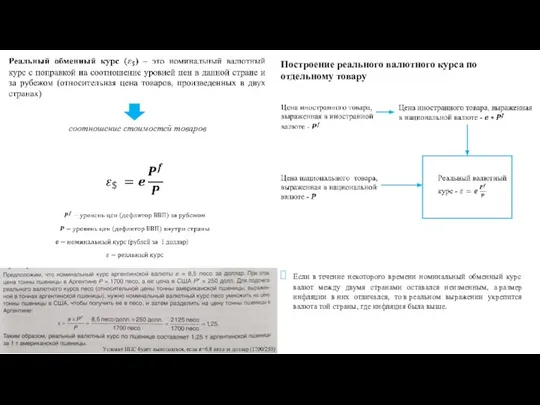 Если в течение некоторого времени номинальный обменный курс валют между двумя