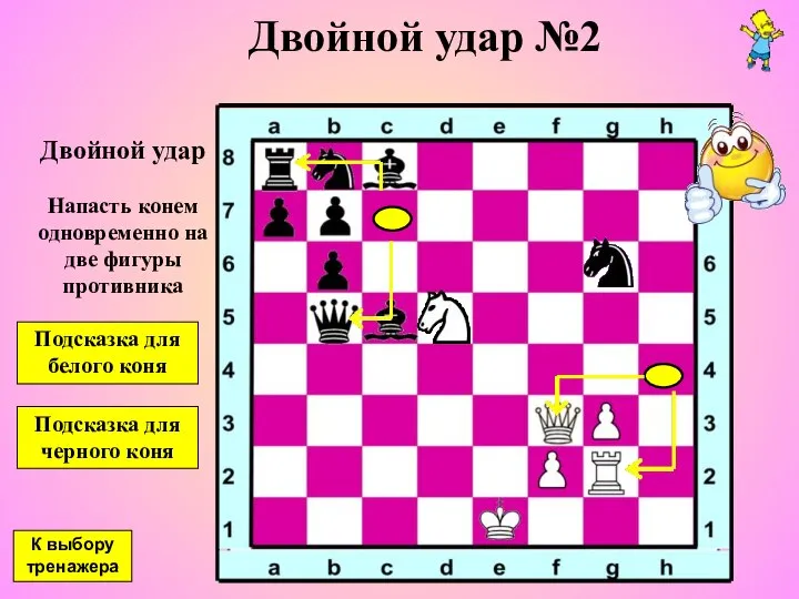 Двойной удар №2 Двойной удар Напасть конем одновременно на две фигуры