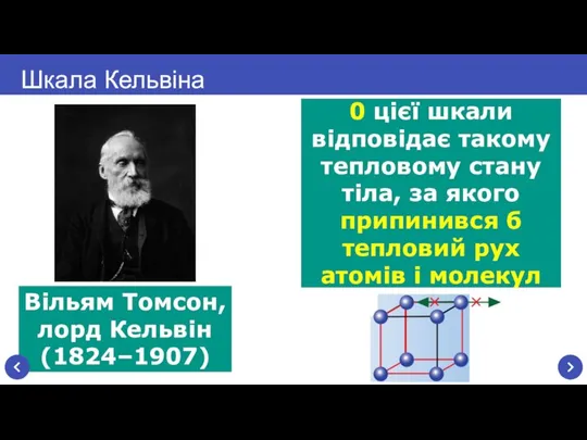 Вільям Томсон, лорд Кельвін (1824–1907) 0 цієї шкали відповідає такому тепловому