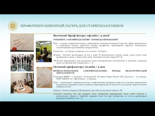 2 ПРОФОРИЕНТАЦИОННЫЙ ЛАГЕРЬ ДЛЯ СТАРШЕКЛАССНИКОВ Весенний ПрофЛагерь/ офлайн / 5 дней