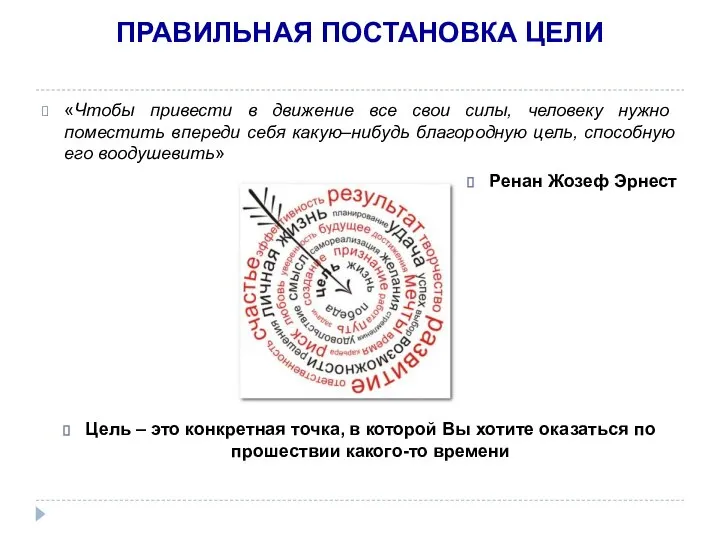 ПРАВИЛЬНАЯ ПОСТАНОВКА ЦЕЛИ «Чтобы привести в движение все свои силы, человеку