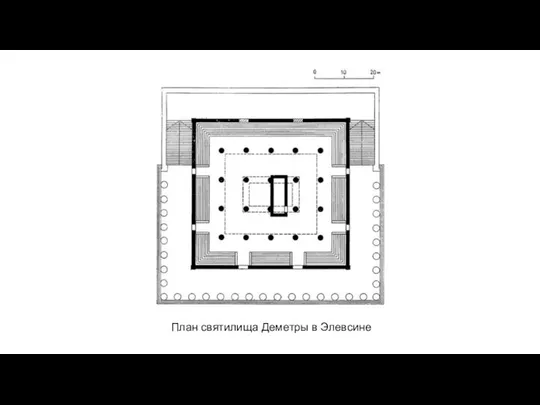 План святилища Деметры в Элевсине