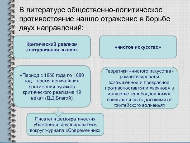 В литературе общественно-политическое противостояние нашло отражение в борьбе двух направлений: Критический