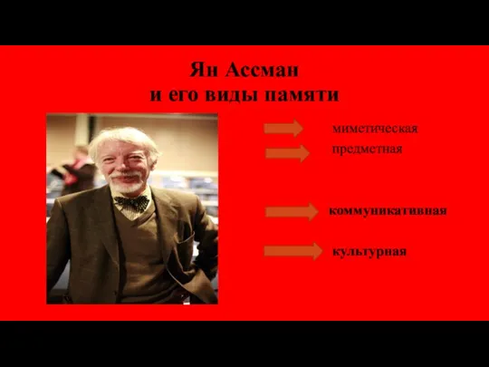 Ян Ассман и его виды памяти миметическая предметная коммуникативная культурная