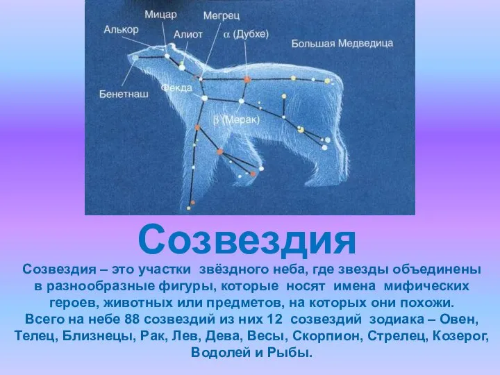 Созвездия Созвездия – это участки звёздного неба, где звезды объединены в