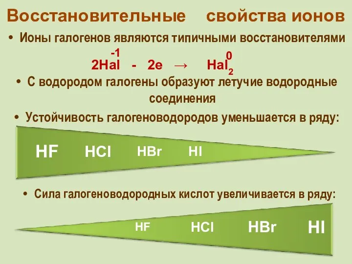 Восстановительные свойства ионов Ионы галогенов являются типичными восстановителями С водородом галогены