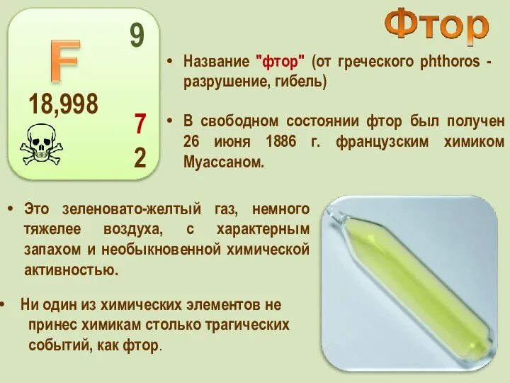 Название "фтор" (от греческого phthoros - разрушение, гибель) Ни один из