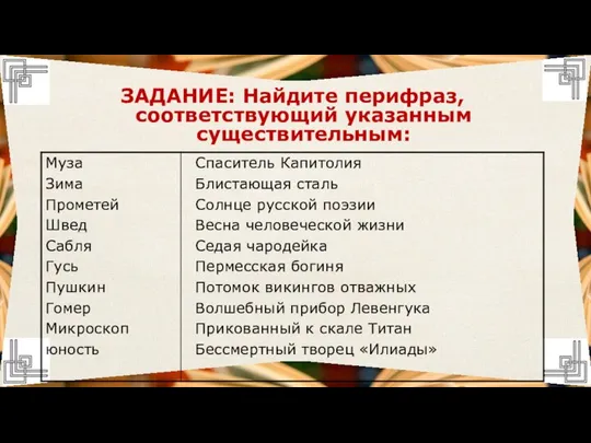 ЗАДАНИЕ: Найдите перифраз, соответствующий указанным существительным: