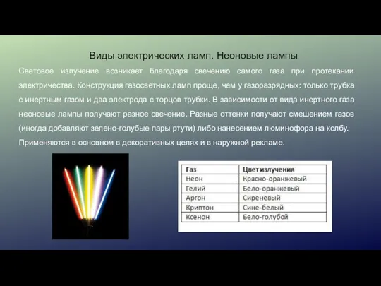 Виды электрических ламп. Неоновые лампы Световое излучение возникает благодаря свечению самого