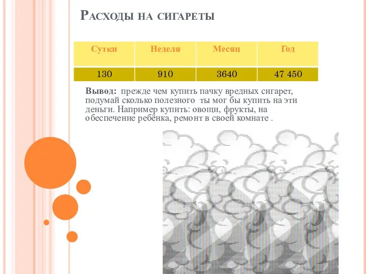 Расходы на сигареты Вывод: прежде чем купить пачку вредных сигарет, подумай