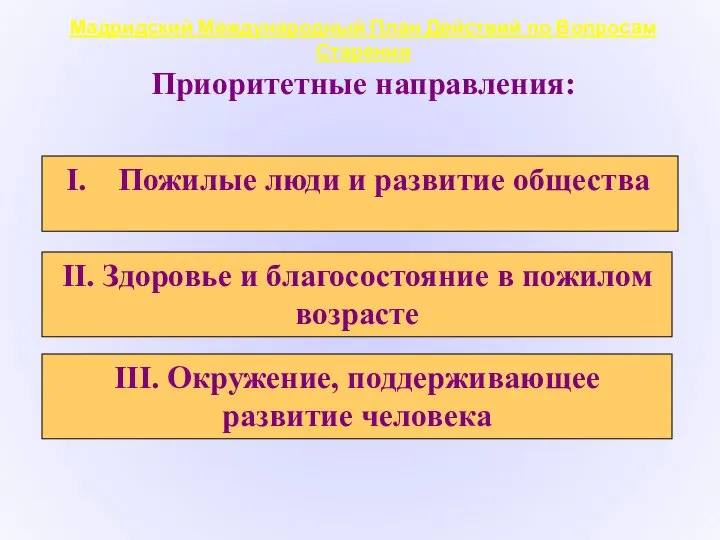 Мадридский Международный План Действий по Вопросам Старения Приоритетные направления: Пожилые люди