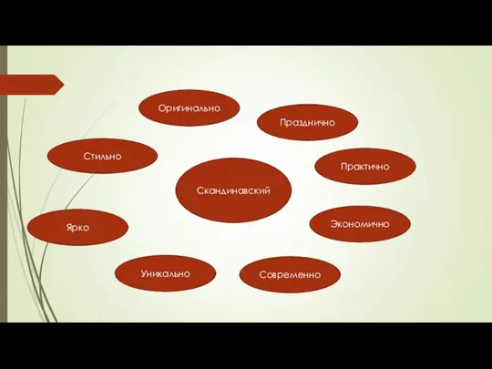 Стильно Оригинально Экономично Ярко Уникально Современно Практично Празднично Скандинавский
