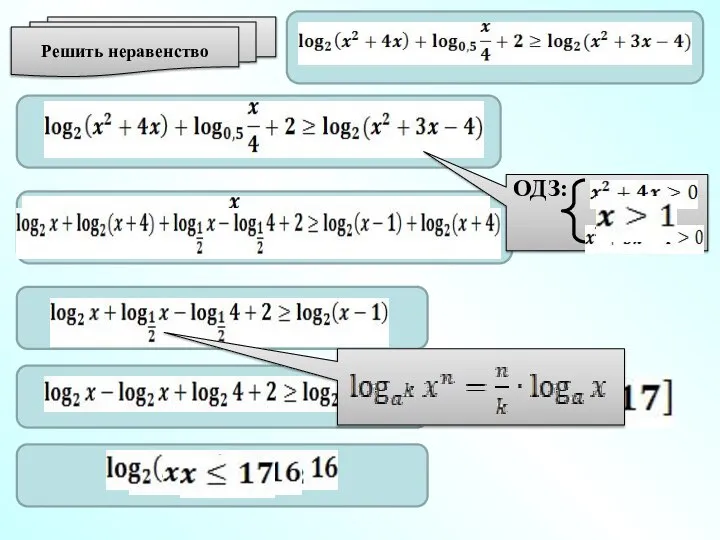 Решить неравенство ОДЗ: